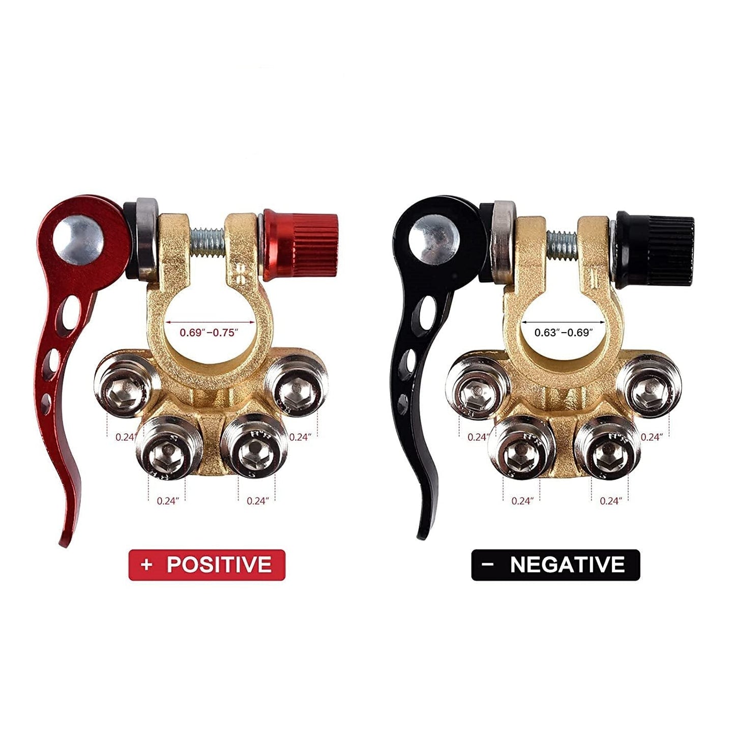 ⚡ Limited Time Half Price - Convenient Terminal Connector