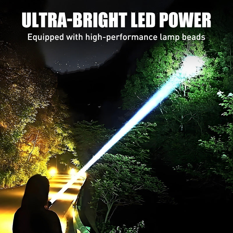 Portable Ultra-Bright High-Powered Flashlight