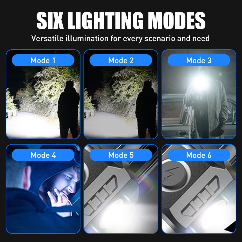 Portable Ultra-Bright High-Powered Flashlight