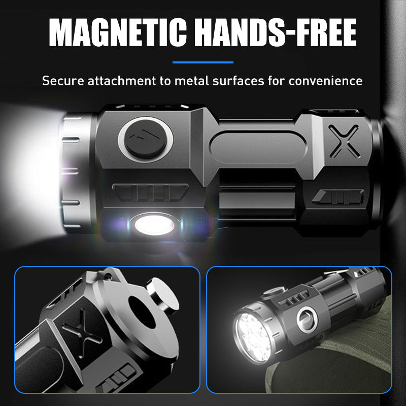 Portable Ultra-Bright High-Powered Flashlight
