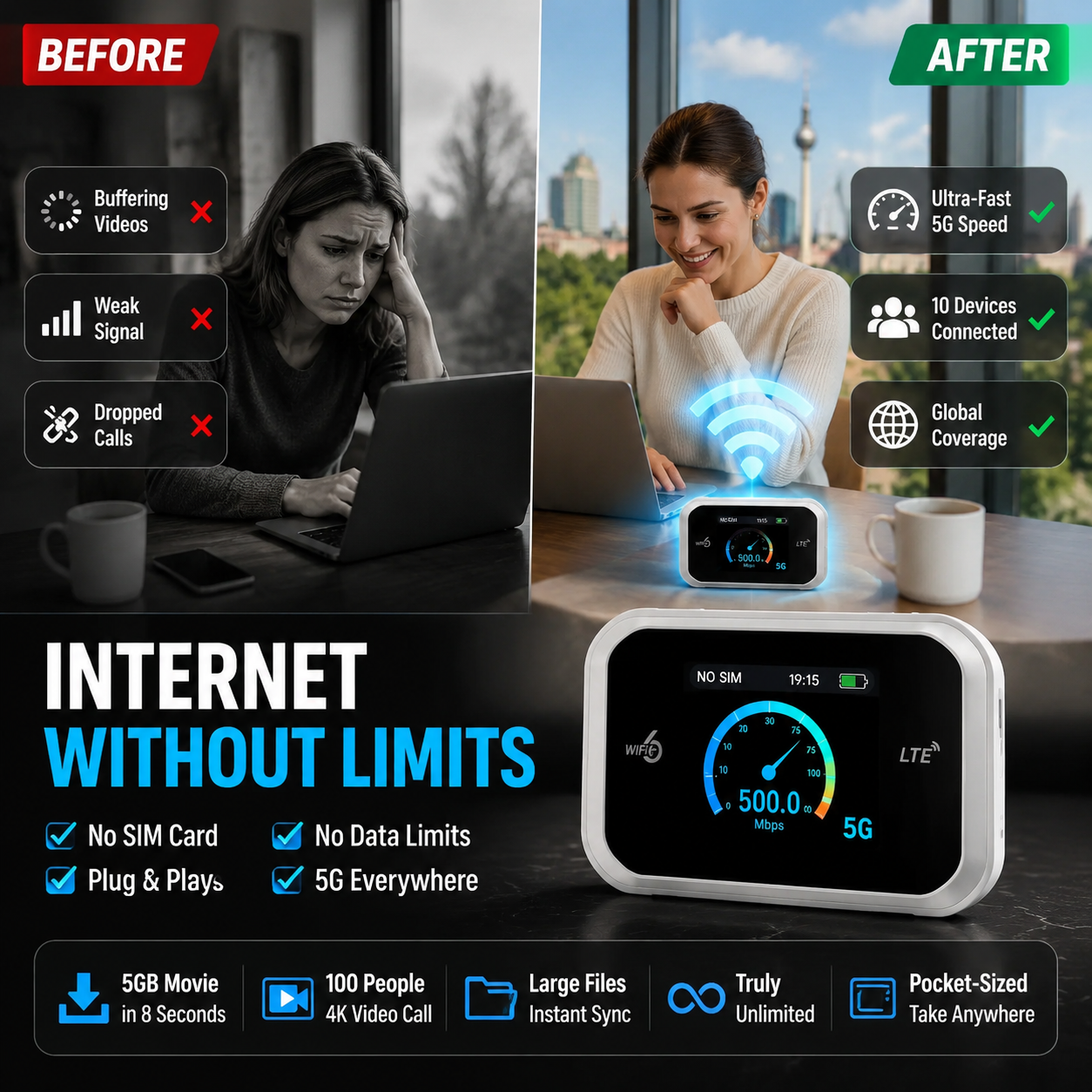 🔥New Hot Selling📶Mobile hotspot with full Wi-Fi coverage