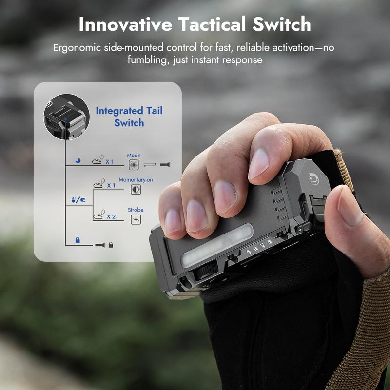 LED work light with 180° rotating head