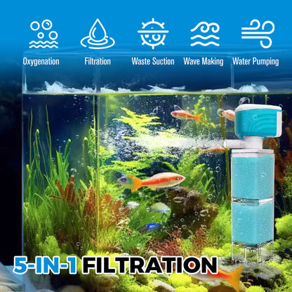 ⏰50% off Final Day⏰ Automatic Aquarium Filter System – Multi-Stage, Ultra-Quiet, Plug & Play 🐠