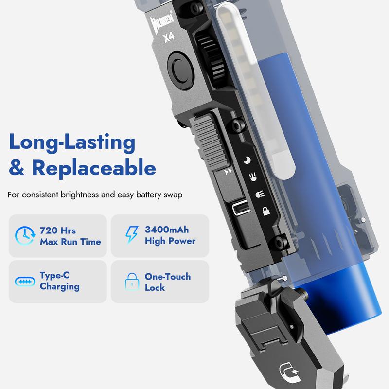 LED work light with 180° rotating head