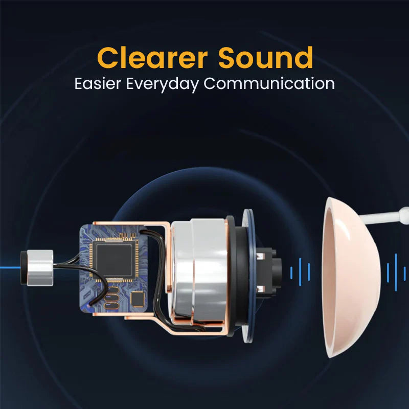 Hearing Bluetooth Aids Sleep Earbuds Bluetooth headset