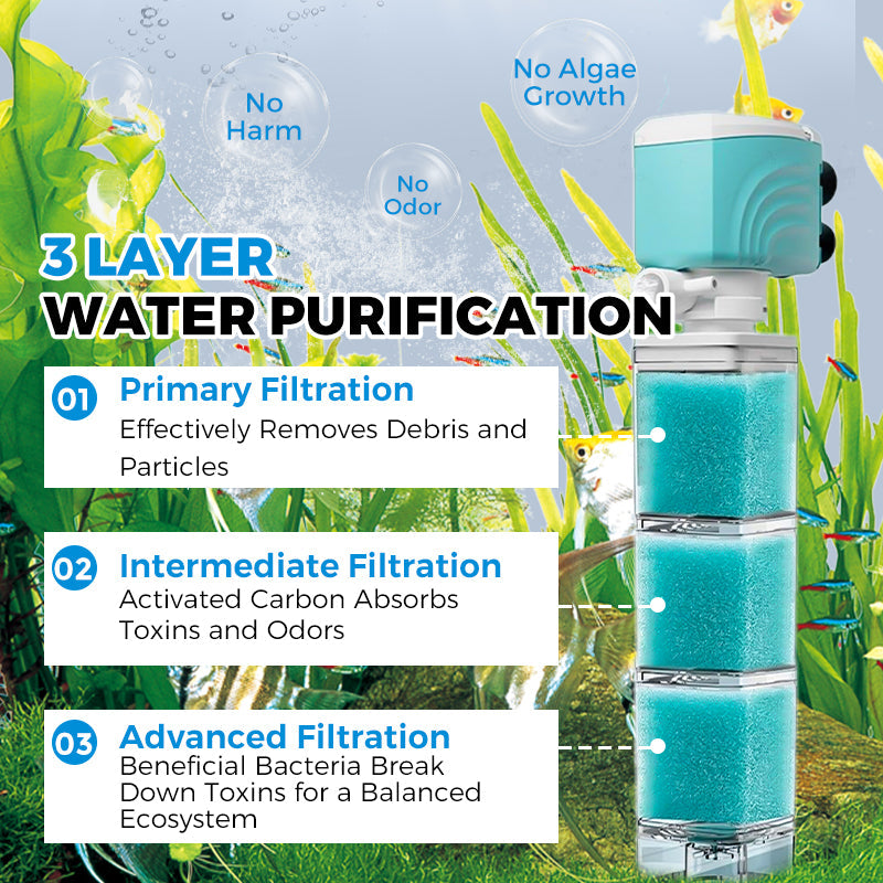 ⏰50% off Final Day⏰ Automatic Aquarium Filter System – Multi-Stage, Ultra-Quiet, Plug & Play 🐠