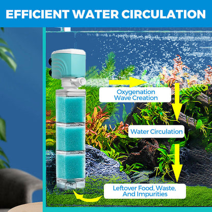 ⏰50% off Final Day⏰ Automatic Aquarium Filter System – Multi-Stage, Ultra-Quiet, Plug & Play 🐠