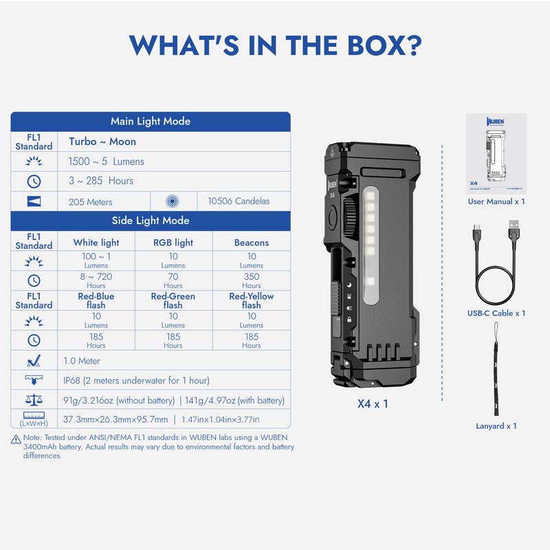 LED work light with 180° rotating head