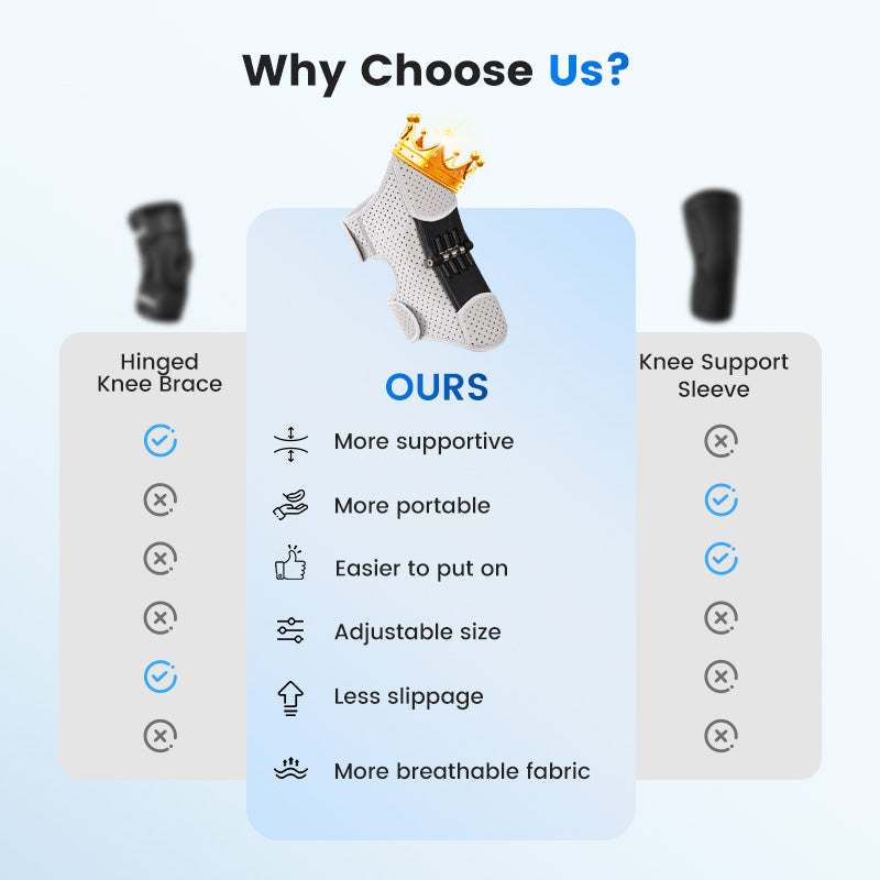 ⏳Limited-time 50% off⏰Adjustable Knee Protection Booster for Sport🛡️🦵