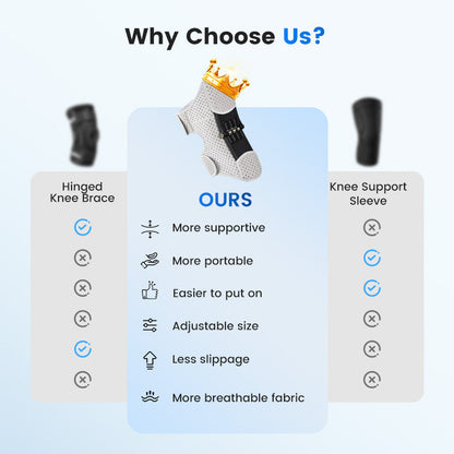 ⏳Limited-time 50% off⏰Adjustable Knee Protection Booster for Sport🛡️🦵