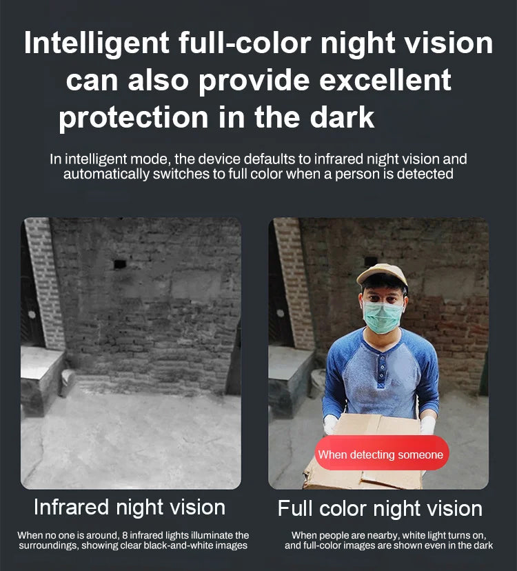 📷Wireless night vision camera – intelligent security around the clock!