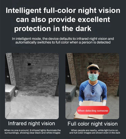 📷Wireless night vision camera – intelligent security around the clock!