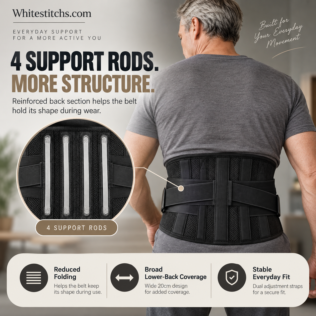 📢📢50% OFF !! ⏰Breathable Posture Corrector - Back Pain Relief & Tummy Control