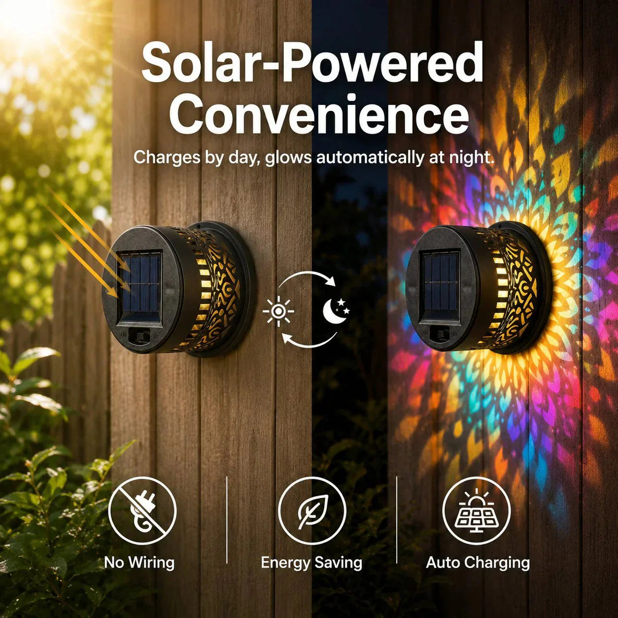 💡💓Surprise Price🔥Solar-Powered Mandala Projector Light🎁🏠6
