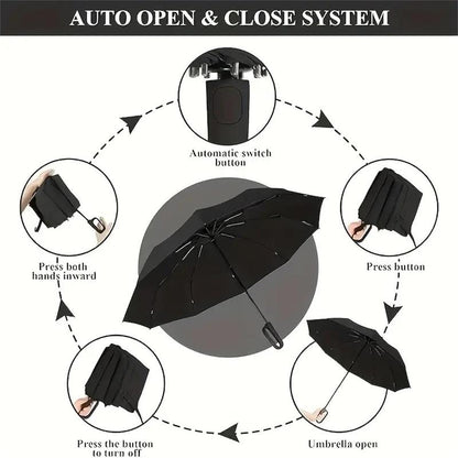 ⏳LIMITED-TIME 50% OFF! ⏰☔Automatic Folding Umbrella – Windproof, Waterproof & Compact