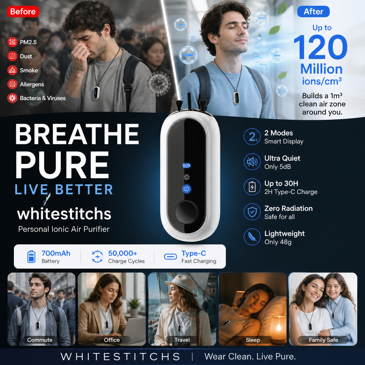 🌬️✨ Wearable Negative Ion Air Purifier – Fresh Air Everywhere You Go! 🍃💪