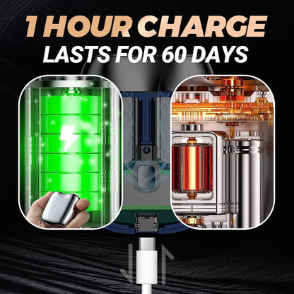 50% OFF🎁🎄2026 New Upgrade✨Mini Double Head Electric Shave