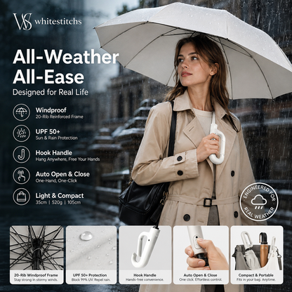 ⏳LIMITED-TIME 50% OFF! ⏰☔Automatic Folding Umbrella – Windproof, Waterproof & Compact