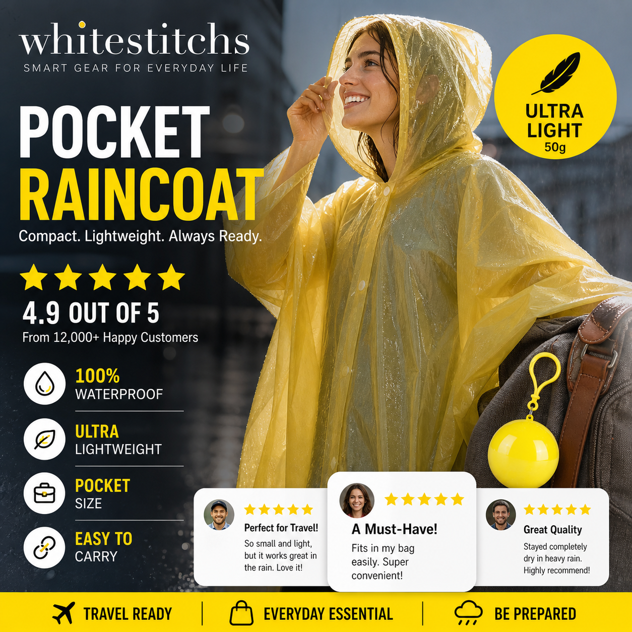 🔥Limited Time Promotion 50% OFF🔥Mini Ball Shape Disposable Raincoat(Buy 1 Get 1 Free)
