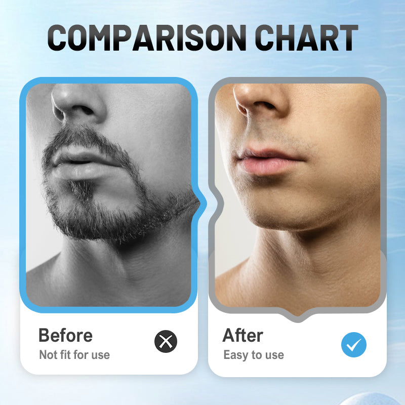 🔥2025 New Arrival🔥Men's Efficient Unique Portable Electric Shaver