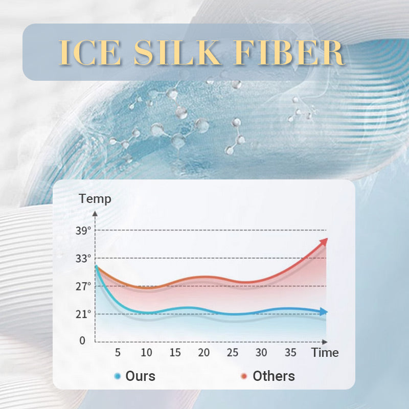 ⏳Time-Limited Special⏰Summer Simple Ice Silk Quilt❄️ Ultra Cool Anti-Sweat Thin Quilt, Machine Washable Bedding