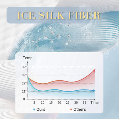 ⏳Time-Limited Special⏰Summer Simple Ice Silk Quilt❄️ Ultra Cool Anti-Sweat Thin Quilt, Machine Washable Bedding