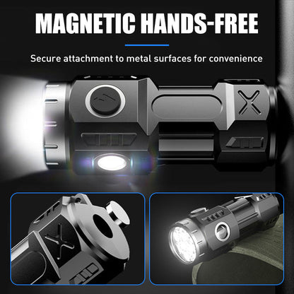 Portable Ultra-Bright High-Powered Flashlight
