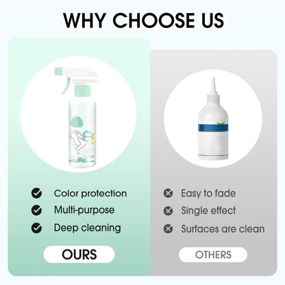 Clothing Stain-Removing Dry Cleaning Agent