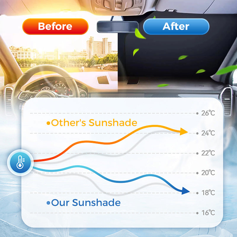 ✨2025 Hot Sale⌛🌞Laser sun protection for car windshield🌈