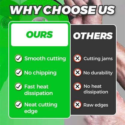 Multi-purpose Ultra-thin Glass Cutting Discs