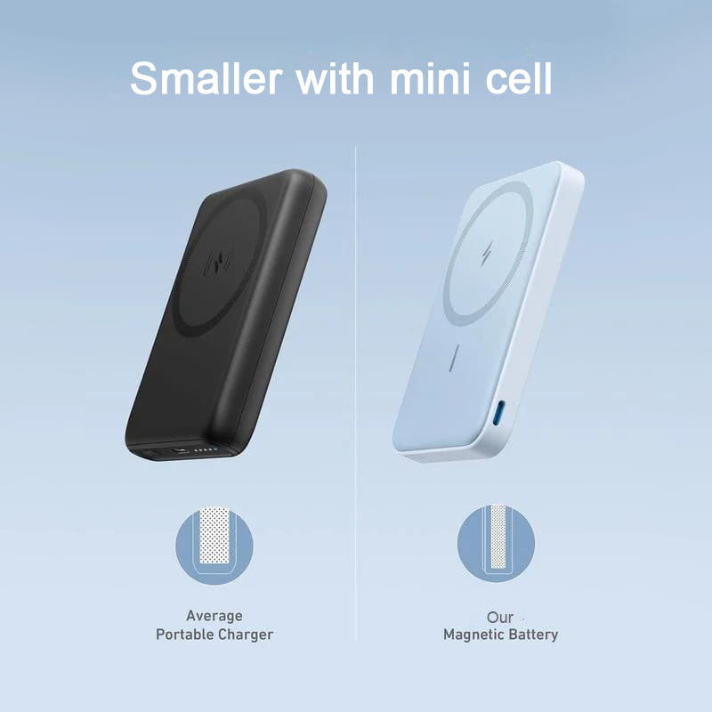 ✨ Mini Foldable Wireless Magnetic Power Bank with Stand! 🧲📱