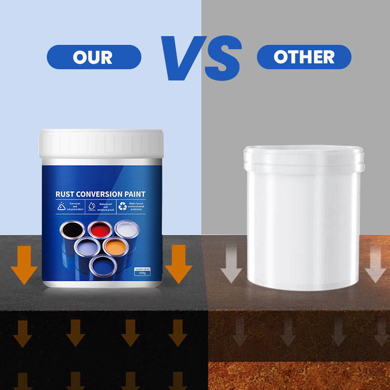 🛡️ 50% OFF NOW! 🎨 Weatherproof Rust Converter Paint – Turns Rust into Paintable Surface, Stops Corrosion & Blocks UV – No Sanding Needed ✨