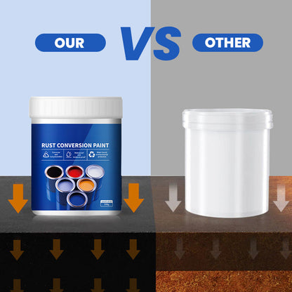 🛡️ 50% OFF NOW! 🎨 Weatherproof Rust Converter Paint – Turns Rust into Paintable Surface, Stops Corrosion & Blocks UV – No Sanding Needed ✨