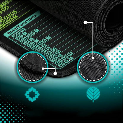 🔥 Hot sale 50% OFF🔥Stain-Resistant Anti-Slip Shortcut Desk Pad for Office