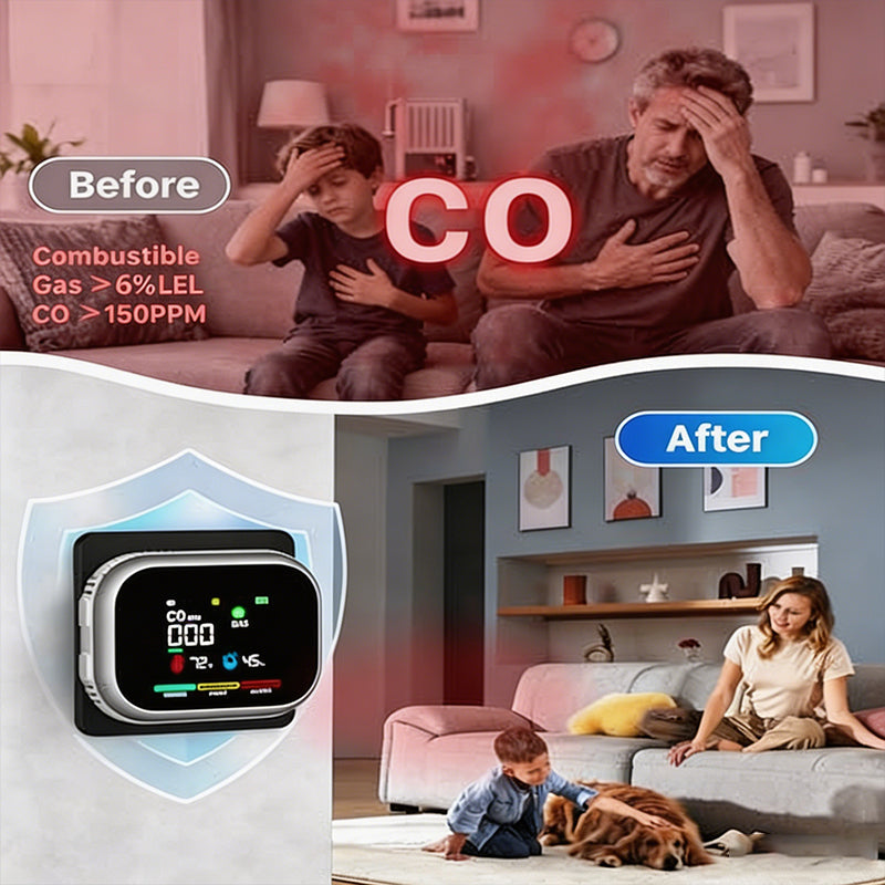 🔥Hot Sale 50% OFF🔥 Portable 4-Gas Alarm – LCD Display, Sound-Light-Vibration Alert, 10H Standby 🔥