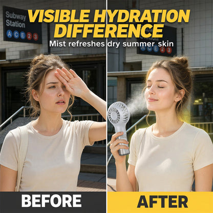 🥳2026 HOT SALE🥳💞50K+ SOLD!🧊✨Portable Handheld Mist Cooling Fan