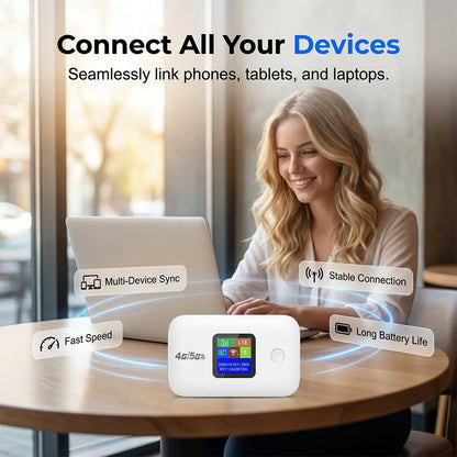 🔥Hot Sale 50% OFF🔥Unleash 5G Freedom! Portable LTE Mobile WiFi Hotspot ✨