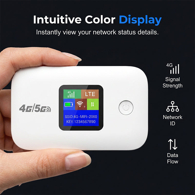 🔥Hot Sale 50% OFF🔥Unleash 5G Freedom! Portable LTE Mobile WiFi Hotspot ✨
