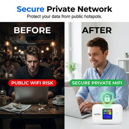 🔥Hot Sale 50% OFF🔥Unleash 5G Freedom! Portable LTE Mobile WiFi Hotspot ✨