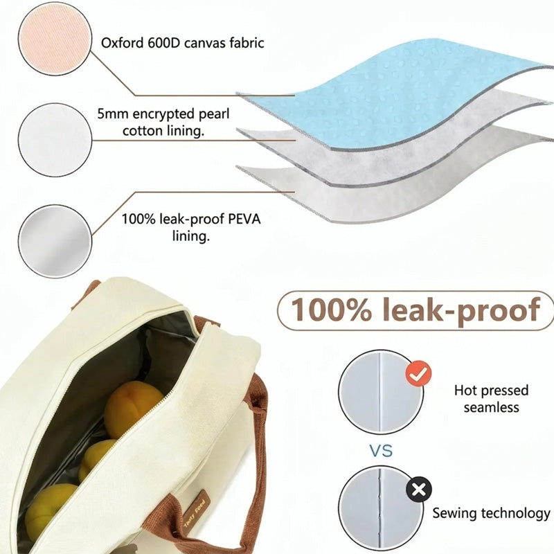 📢📢50% OFF!!! ✨Large Capacity Insulated Lunch Bag
