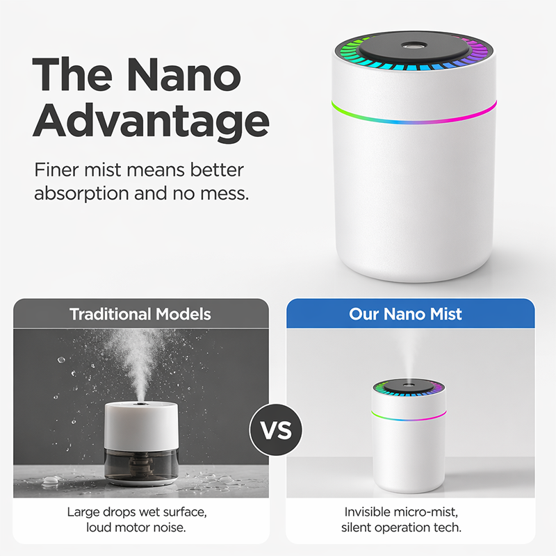📢📢50% OFF !! ⏰Mini USB Air Humidifier with Colorful Light for Bedroom and Car