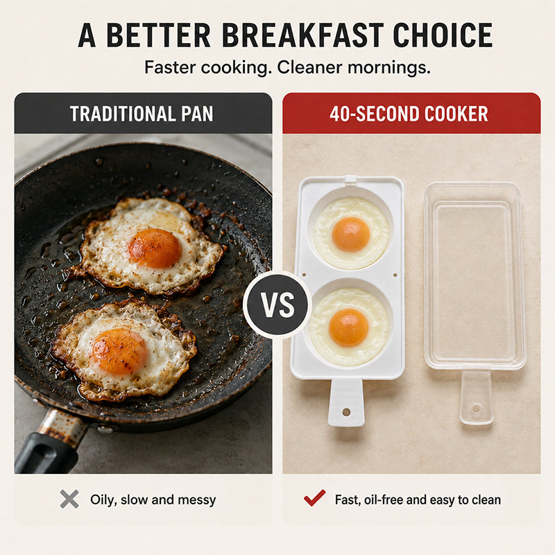 📢📢50% OFF !! ⏰Fast Microwave 2-Well Egg Cooker