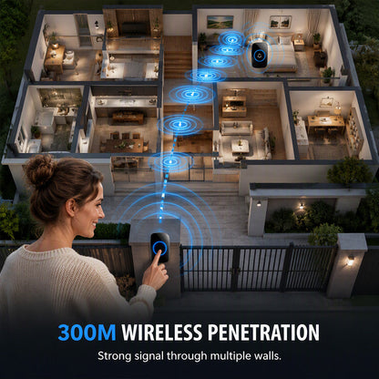 📢📢50% OFF !! ⏰Long Range Smart Wireless Doorbell