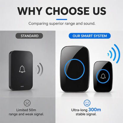 📢📢50% OFF !! ⏰Long Range Smart Wireless Doorbell