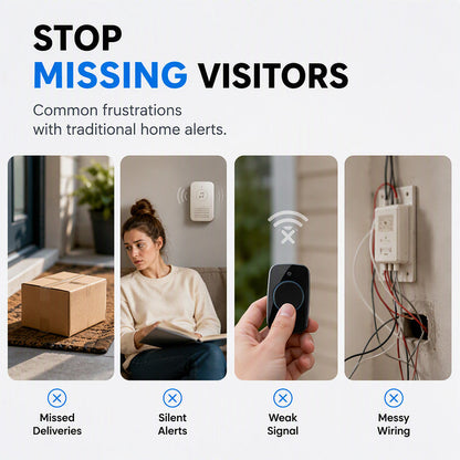 📢📢50% OFF !! ⏰Long Range Smart Wireless Doorbell
