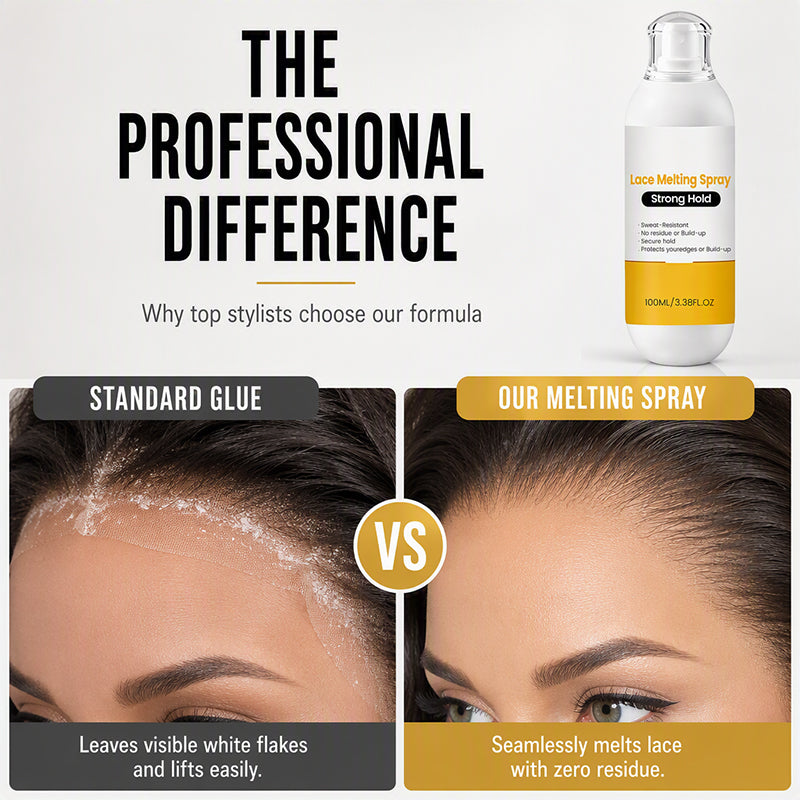 📢📢50% OFF !! ⏰Strong Hold Lace Melting Spray