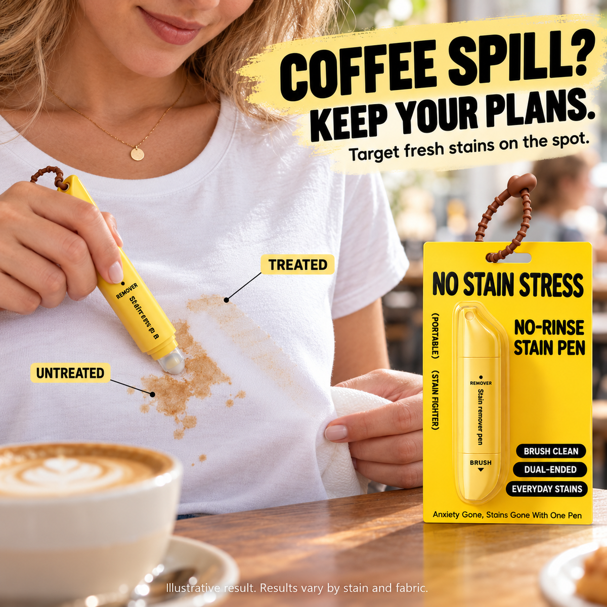 📢📢50% OFF! ⏰Portable Dual-Head Stain Remover Pen